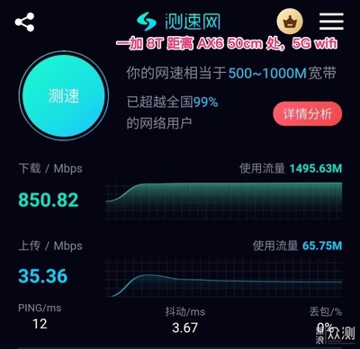 電信寬帶升級千兆怎么看(升級千兆需要注意的坑)