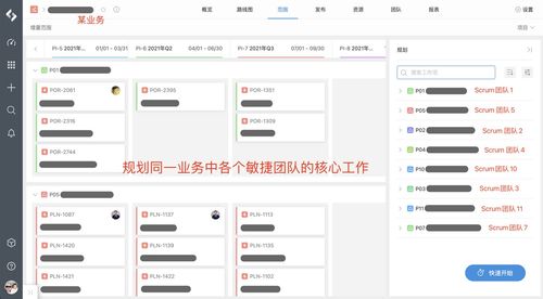 構建從目標到研發(fā)過程的全生命周期管理體驗