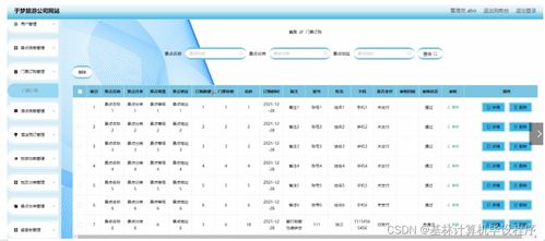 python django畢業(yè)設(shè)計(jì)于夢(mèng)旅游公司網(wǎng)站論文 程序 lw .